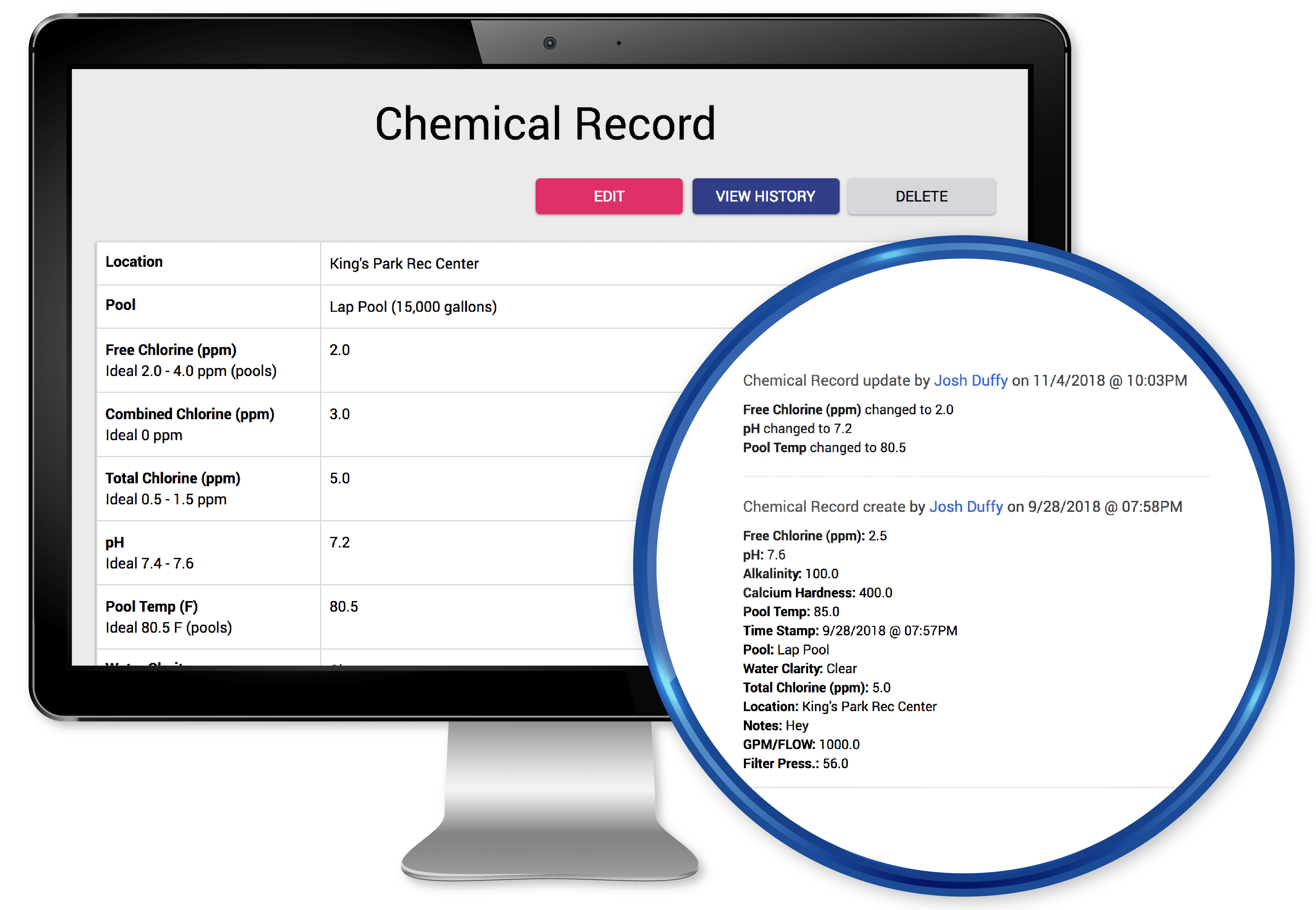 Chemical records audit logs